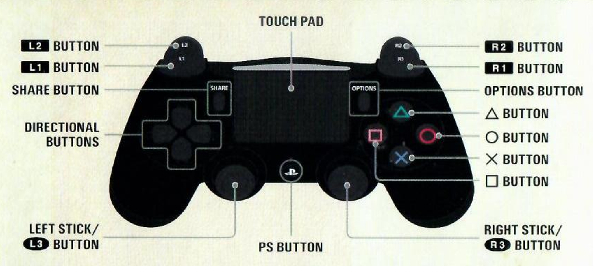 GTA 5 guide: PS4 controls